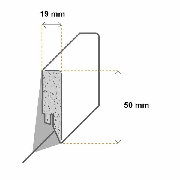 PROVISTON 19 x 50mm Innen- oder Außenwinkel Sockelleiste weiß Klick-System Bodenleiste PROVISTON 19 x 50mm Innen- oder Außenwinkel Sockelleiste weiß Klick-System Bodenleiste
